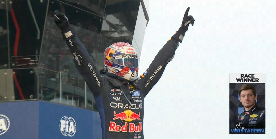 Góc Nhìn Top88: F1 chặng Bahrain: Verstappen vô địch, Antonelli và Hamilton về nhì, ba